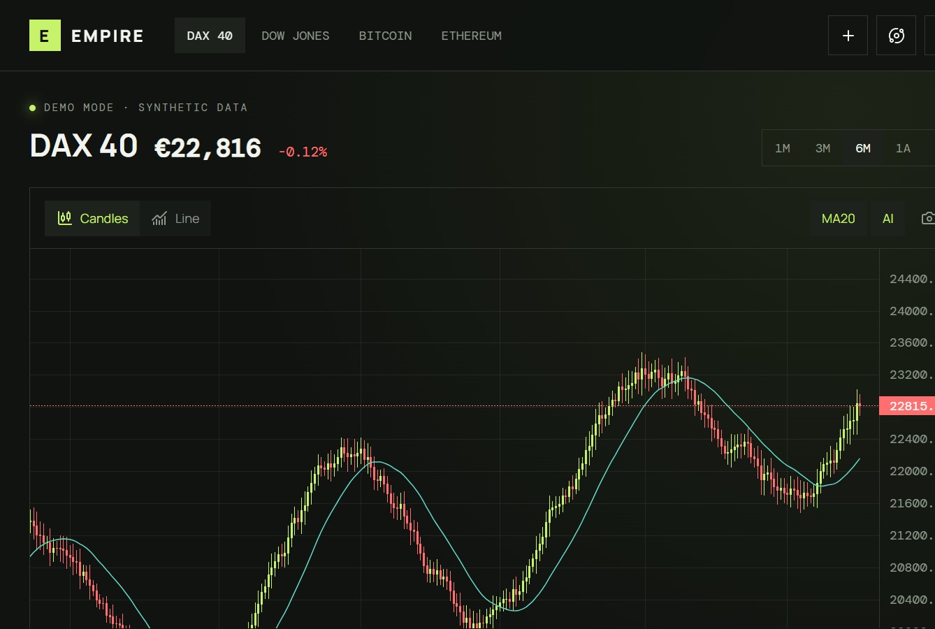 EMPIRE — Market Intelligence & Local AI
